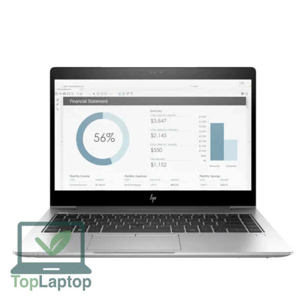 HP Elitebook 850 G5