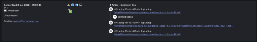 Voorbeeld van een anoniem en privacyvriendelijk bezoekersprofiel van TopLaptop.